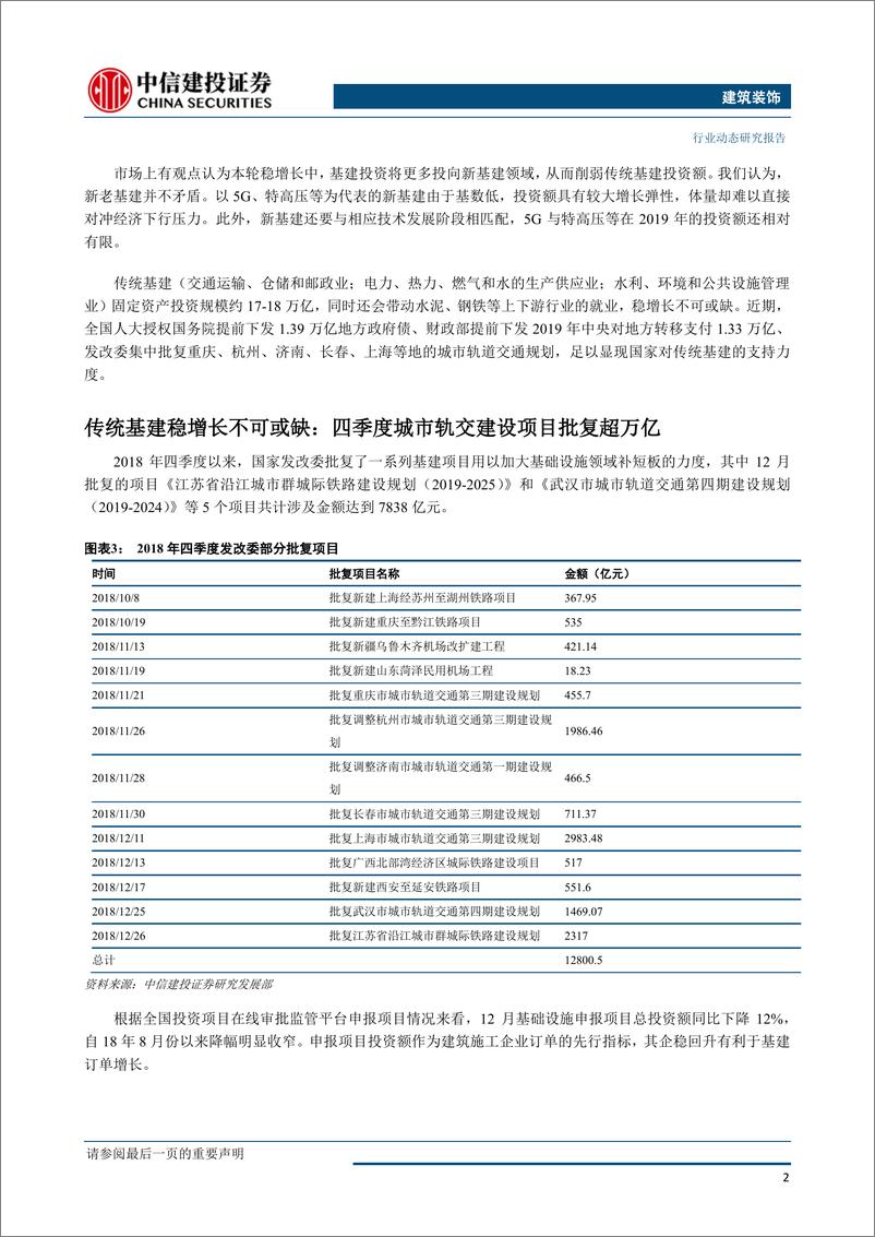 《建筑装饰行业：新基建贡献弹性，传统基建稳增长不可或缺-20190115-中信建投-13页》 - 第4页预览图