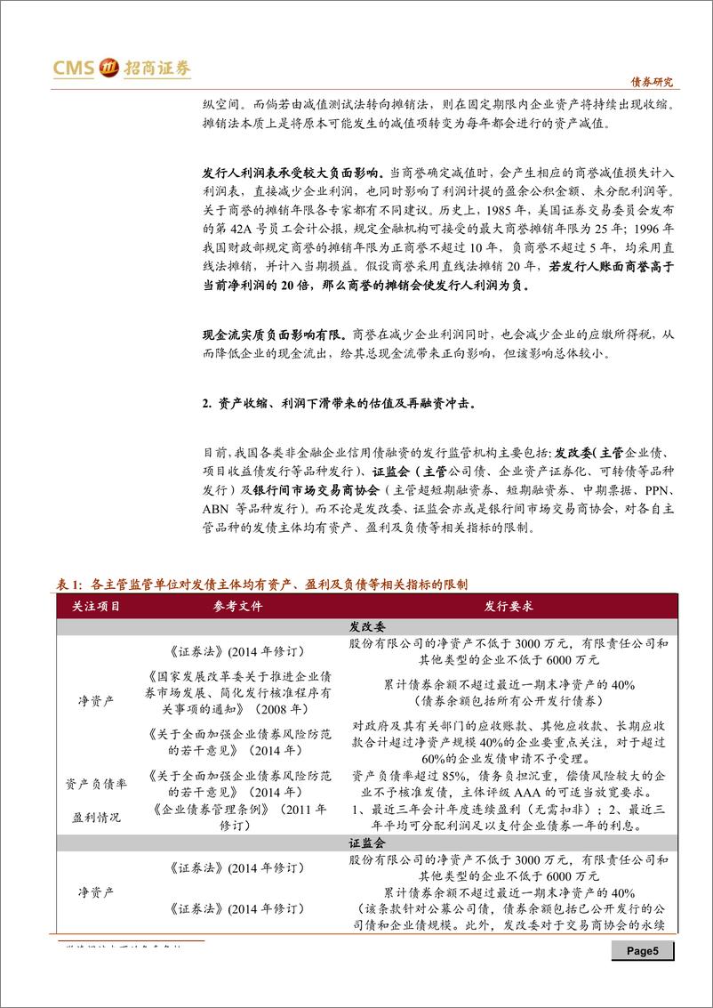 《债券市场专题报告：商誉摊销处理影响几何？基于后续净融资能力的探讨-20190114-招商证券-11页》 - 第6页预览图