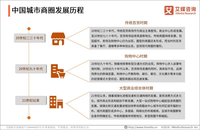 《艾媒-2019年中国城市商圈发展深度洞察与分析报告-2019.3-94页》 - 第6页预览图