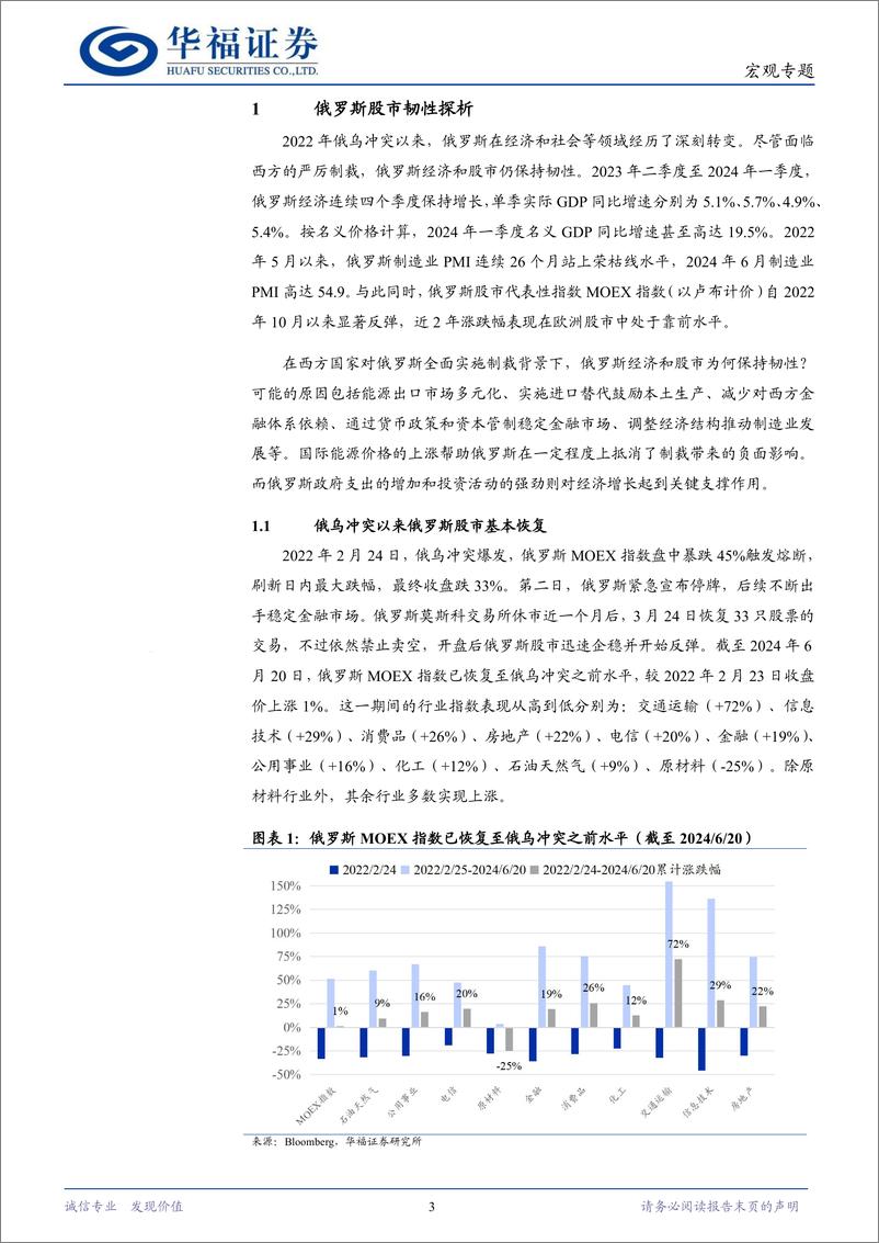 《全球热点观察系列(4)：俄罗斯股市韧性探析-240721-华福证券-12页》 - 第3页预览图