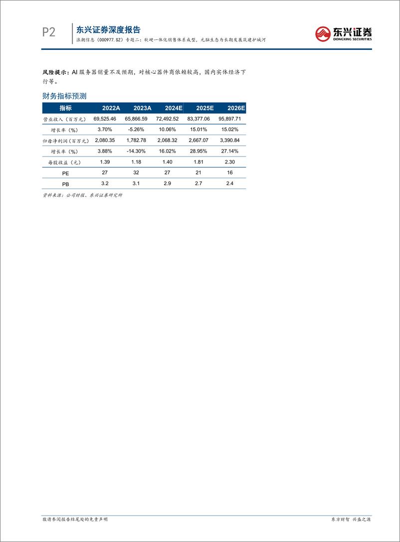 《东兴证券-浪潮信息-000977-专题二：软硬一体化销售体系成型，元脑生态为长期发展筑建护城河》 - 第2页预览图