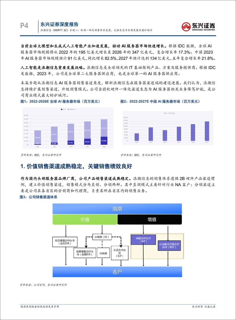 《东兴证券-浪潮信息-000977-专题二：软硬一体化销售体系成型，元脑生态为长期发展筑建护城河》 - 第4页预览图