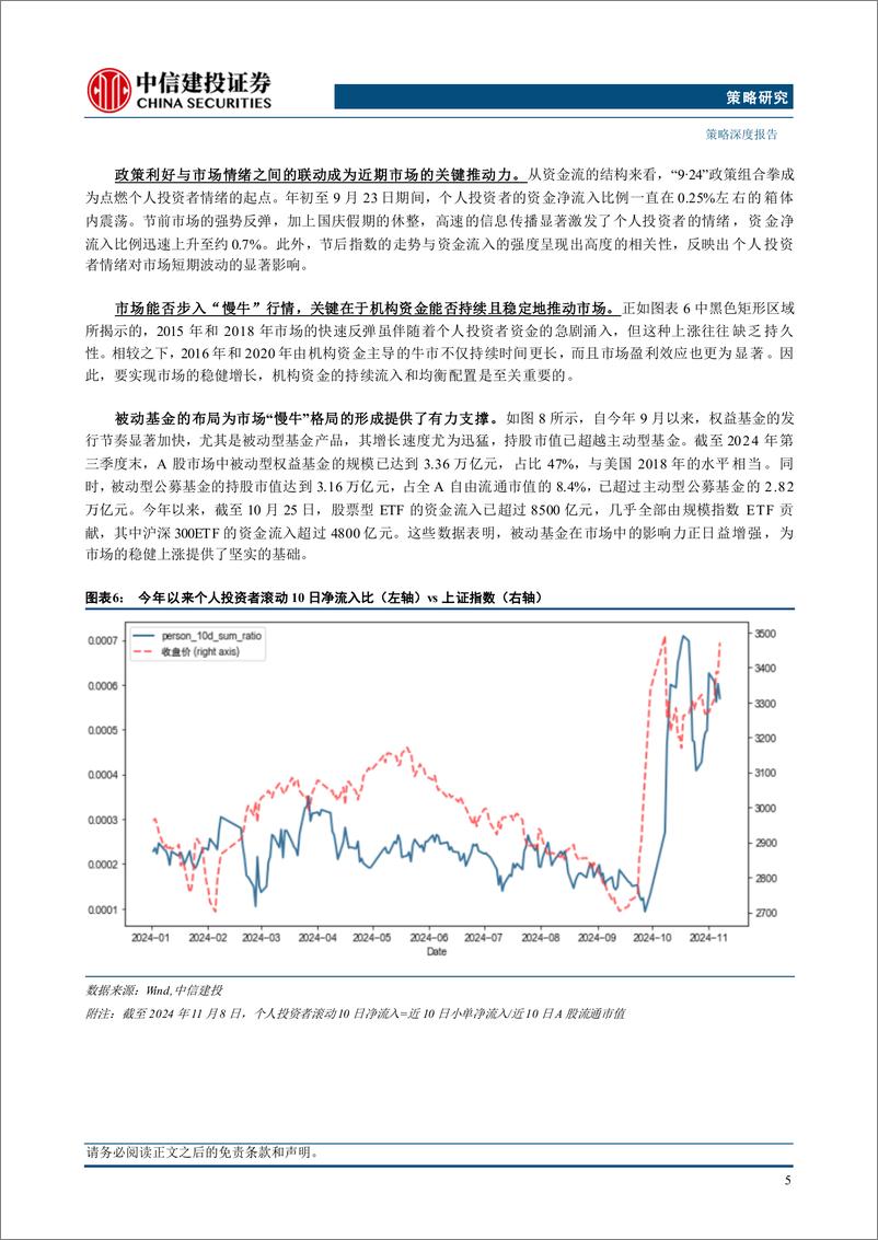 《震荡慢牛延续，内需复苏与筹码优势板块领跑，可持续信息披露更加规范-241119-中信建投-23页》 - 第7页预览图