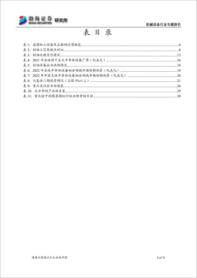 《机械设备行业专题报告：刻蚀设备国产替代空间广阔，看好长期发展前景-20220707-渤海证券-31页》 - 第5页预览图