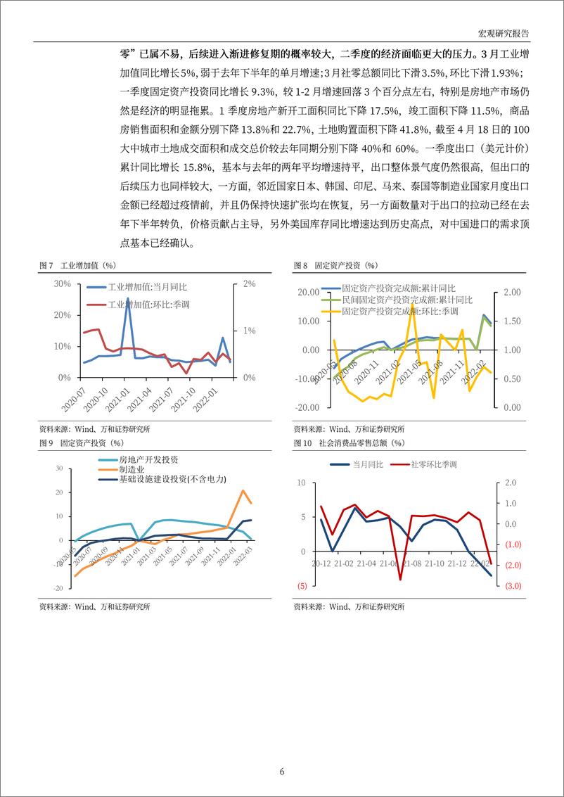 《二季度宏观经济及大类资产展望：从宏观杠杆率看稳增长的空间和路径-20220419-万和证券-24页》 - 第7页预览图