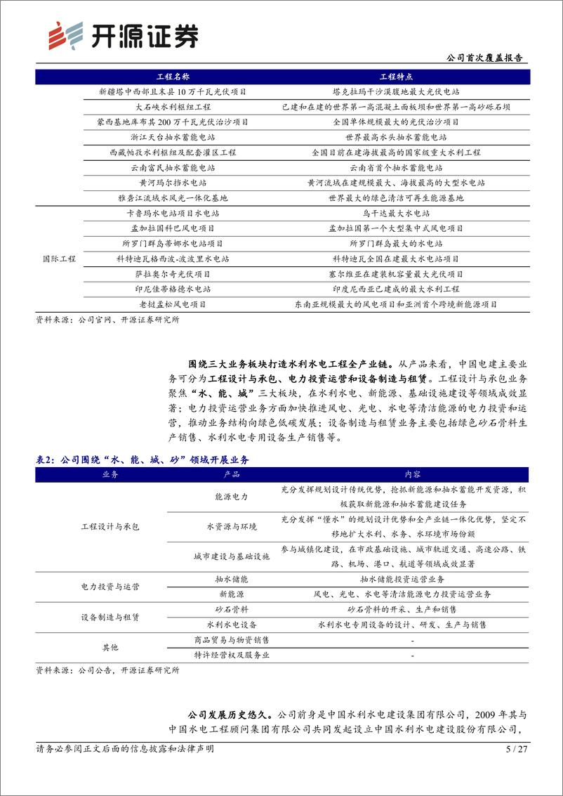 《开源证券-中国电建-601669-公司首次覆盖报告：抓住能源电力发展机遇，电力工程龙头业绩可期》 - 第5页预览图