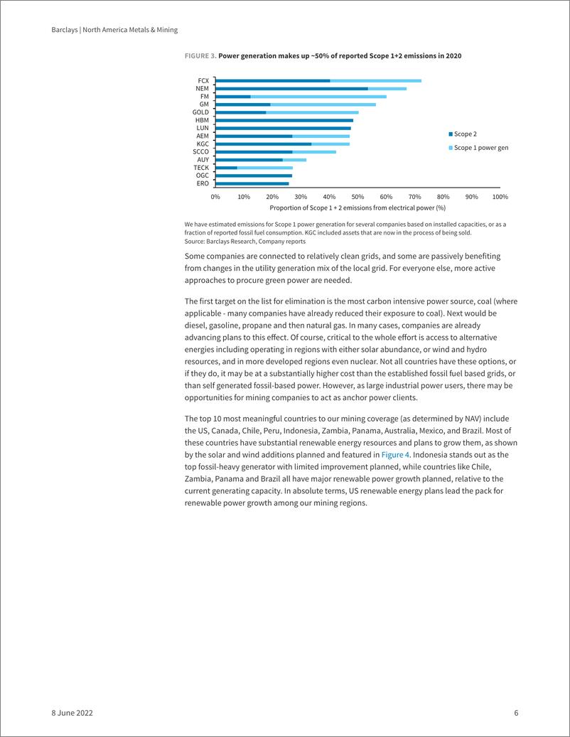 《巴克莱-美股金属和采矿业-减少排放的途径-2022.6.8-95页》 - 第7页预览图