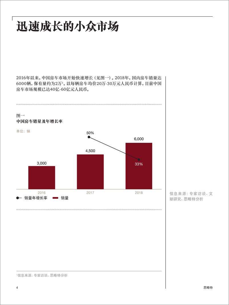 《普华永道-中国房车：蓄势待发的小众市场-2019.1-16页》 - 第5页预览图