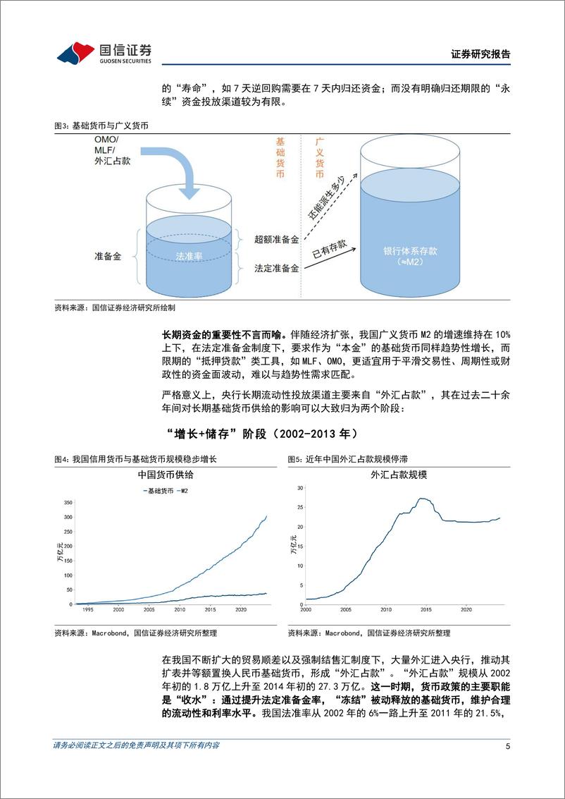 《宏观经济专题研究：中央银行吞吐国债的影响与意义，“体”与“用”，“新锚”之辩-240515-国信证券-13页》 - 第5页预览图