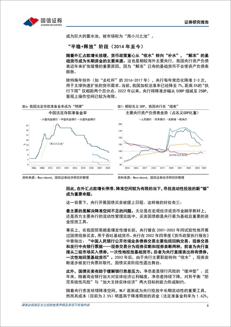 《宏观经济专题研究：中央银行吞吐国债的影响与意义，“体”与“用”，“新锚”之辩-240515-国信证券-13页》 - 第6页预览图