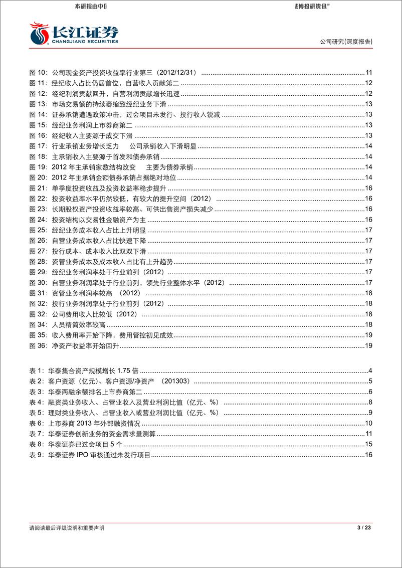 《2013-05-2长江证刘华泰证券客户资源优势转变为最强的业绩弹性》 - 第3页预览图