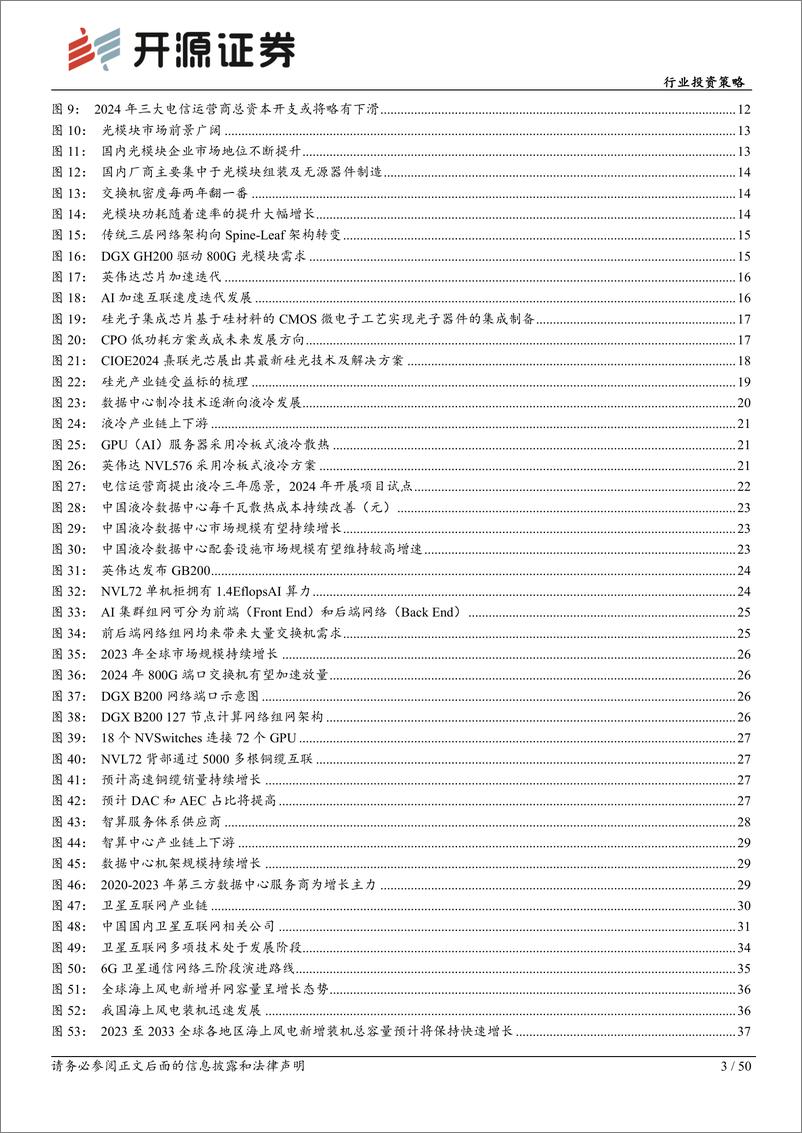 《通信行业投资策略：以AI为主攻，聚焦三大赛道-241111-开源证券-50页》 - 第3页预览图