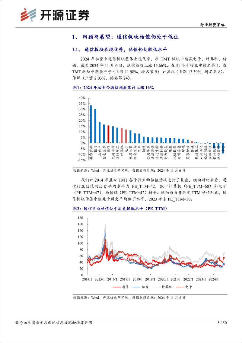 《通信行业投资策略：以AI为主攻，聚焦三大赛道-241111-开源证券-50页》 - 第5页预览图