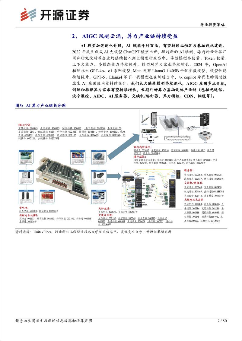 《通信行业投资策略：以AI为主攻，聚焦三大赛道-241111-开源证券-50页》 - 第7页预览图