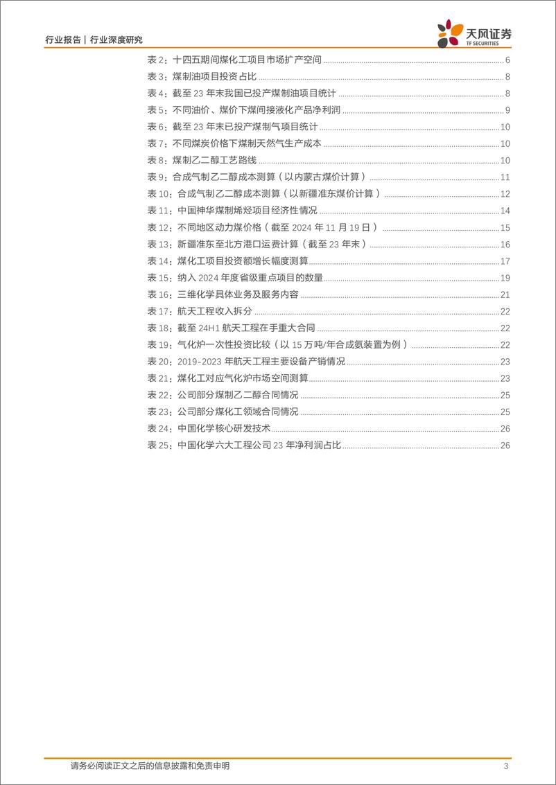 《建筑装饰行业深度研究：煤化工投资放量在即，把握工程%2b设备上行机遇-241205-天风证券-29页》 - 第3页预览图