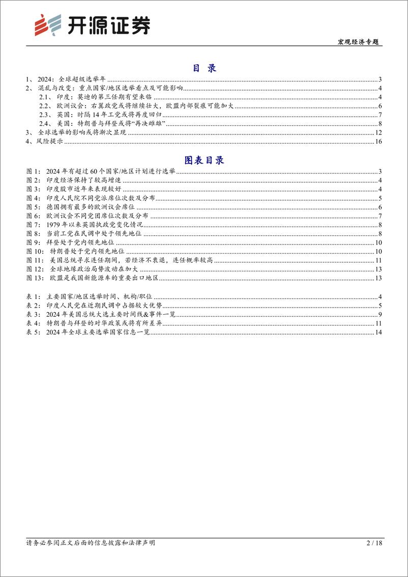 《宏观经济专题：2024全球大选“跟踪”指南（第一期）-20240207-开源证券-18页》 - 第2页预览图