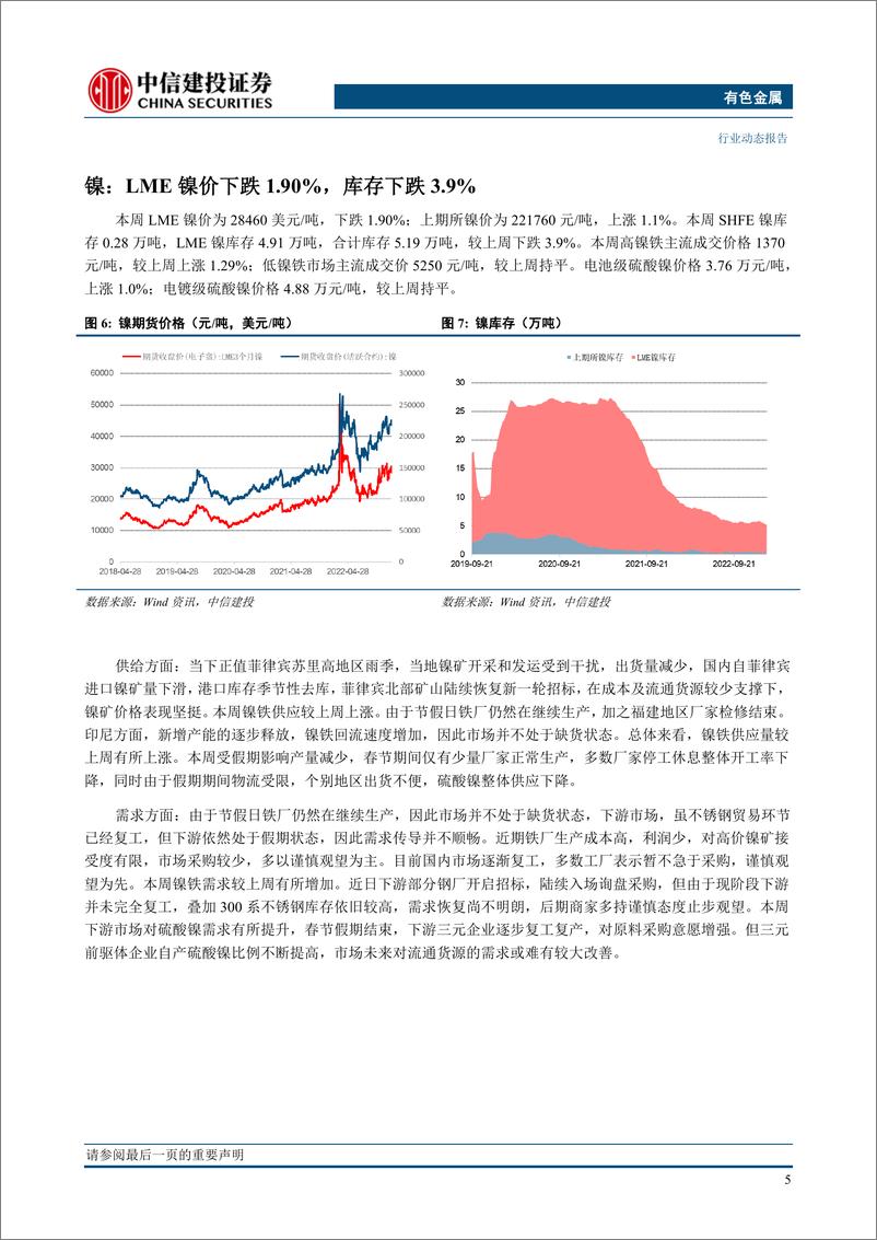 《有色金属行业动态：战略小金属高景气有望贯穿全年-20230204-中信建投-19页》 - 第8页预览图