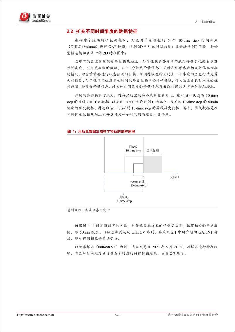 《AlphaCY系统优化系列报告（一）：引入多时间维度特征对市场短期状态分类优化-20220709-浙商证券-20页》 - 第7页预览图