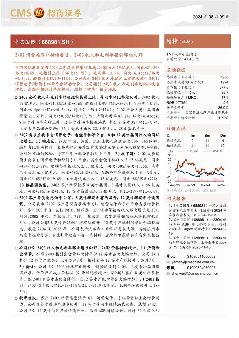 《中芯国际(688981)24Q2消费类客户持续备货，24Q3收入和毛利率指引环比向好-240809-招商证券-11页》 - 第1页预览图