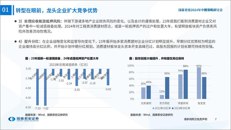 《建材行业2024年年中策略报告：从高杠杆时代重回价值-240617-国泰君安-29页》 - 第8页预览图