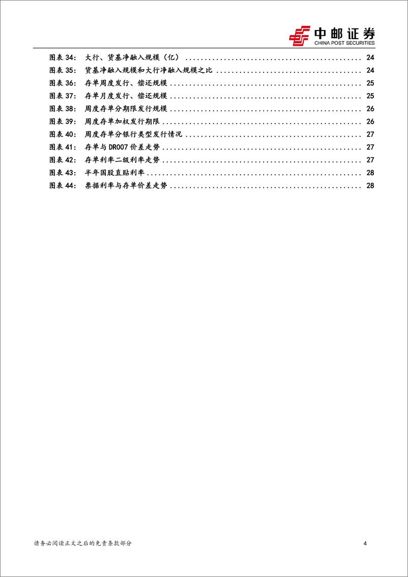 《流动性：理解货币政策框架调整的长期性和复杂性-240624-中邮证券-31页》 - 第4页预览图