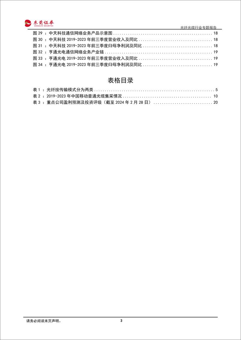 《光纤光缆行业专题报告：千兆渗透与400G建设驱动光纤光缆行业续势前行-20240229-东莞证券-22页》 - 第3页预览图