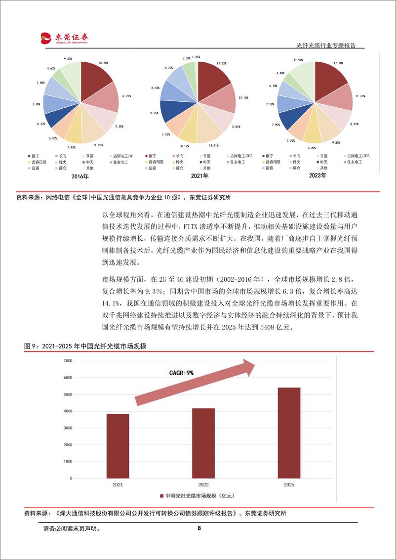 《光纤光缆行业专题报告：千兆渗透与400G建设驱动光纤光缆行业续势前行-20240229-东莞证券-22页》 - 第8页预览图