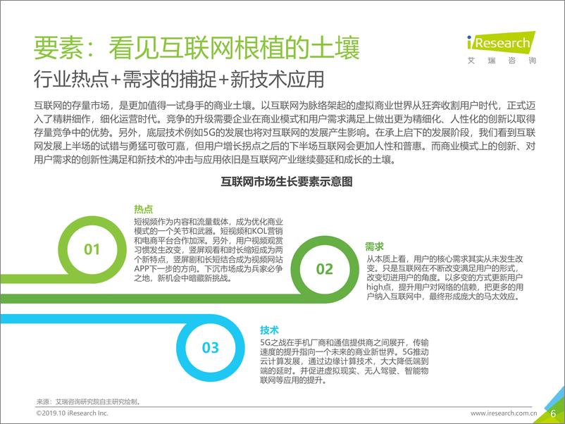 《2019Q3流量季度分析报告》 - 第6页预览图