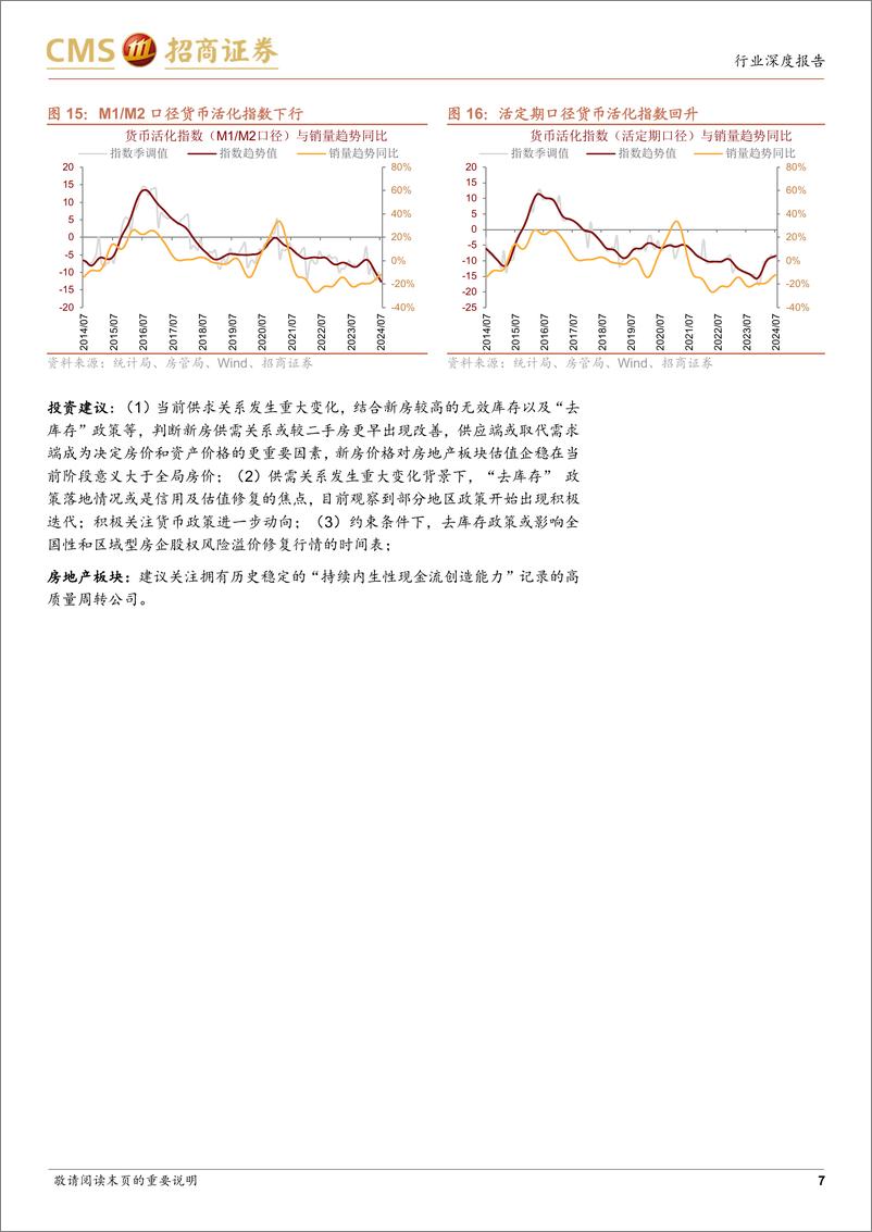 《房地产行业最新观点及1-7月数据深度解读：新开工跌幅或在四季度扩大，关注各地去库存方案的迭代落地-240816-招商证券-19页》 - 第7页预览图