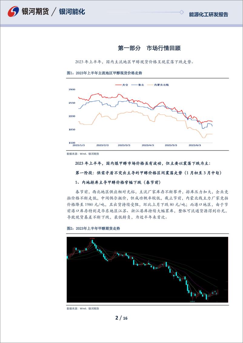 《甲醇2023年半年报：漫漫寻底路-20230628-银河期货-16页》 - 第3页预览图