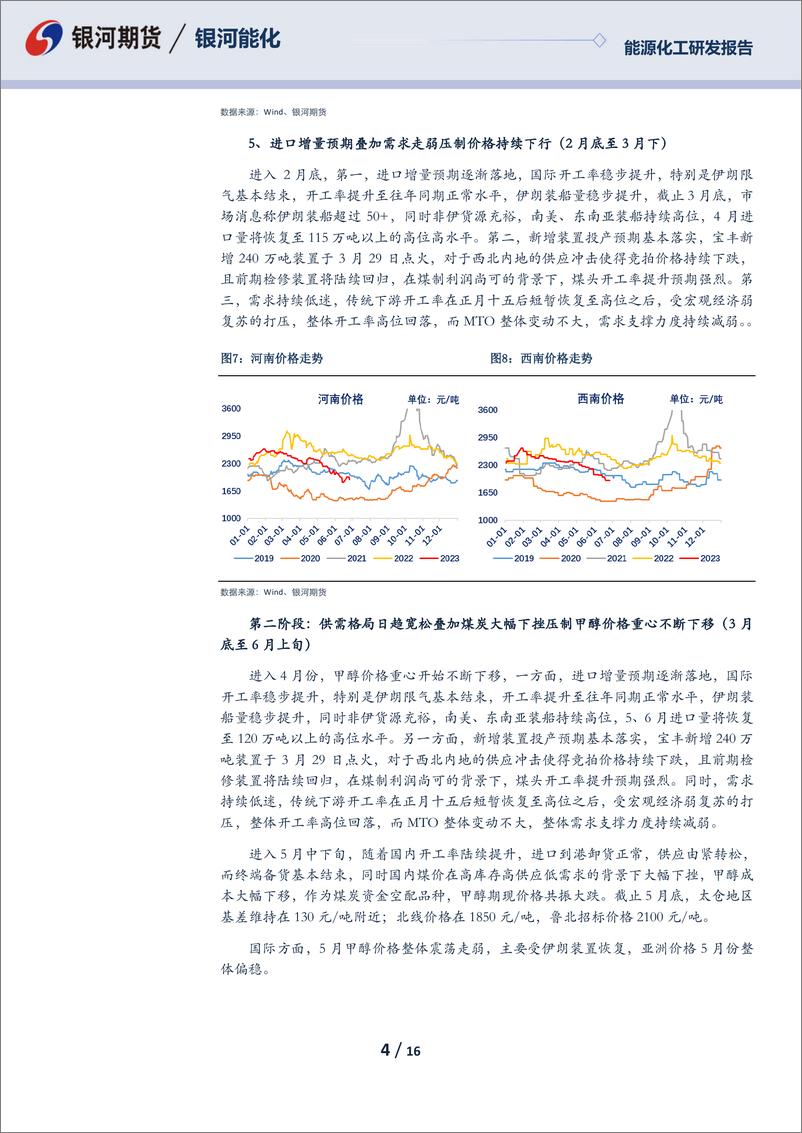 《甲醇2023年半年报：漫漫寻底路-20230628-银河期货-16页》 - 第5页预览图