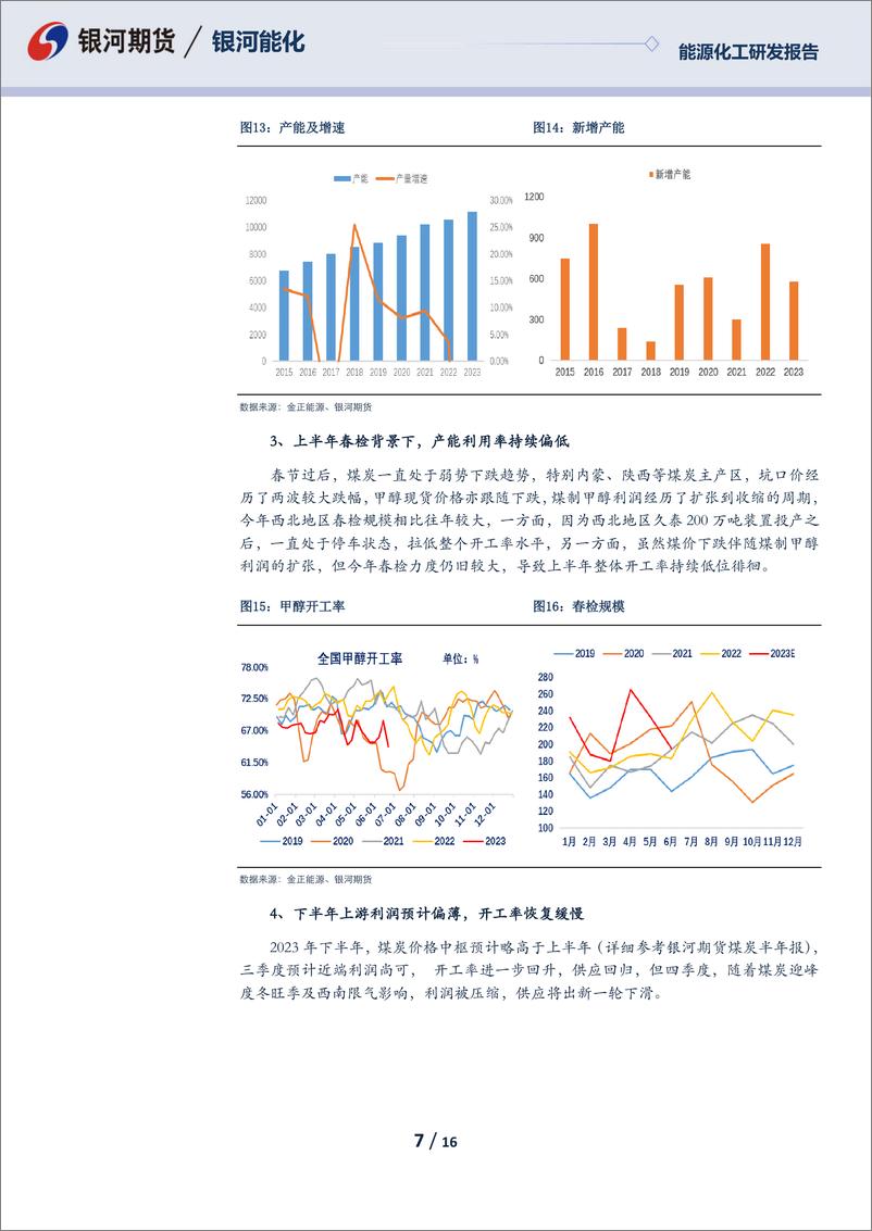 《甲醇2023年半年报：漫漫寻底路-20230628-银河期货-16页》 - 第8页预览图