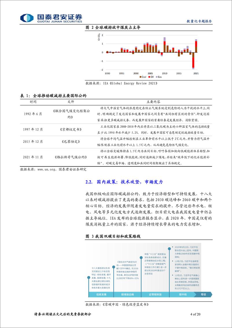 《广发中证上海环交所碳中和ETF投资价值分析：主打深度低碳和高碳减排的ETF-20220701-国泰君安-29页》 - 第5页预览图