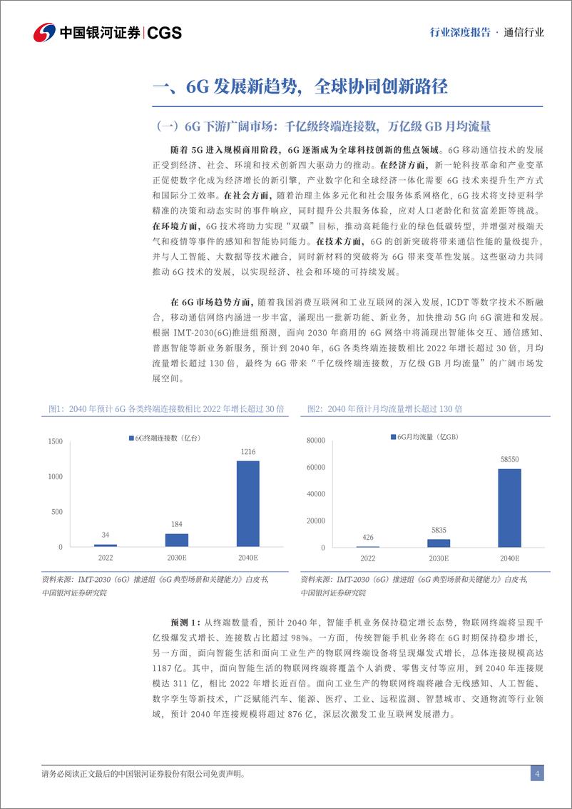 《通信行业深度报告：6G发展新趋势，行业变革新探索-241213-银河证券-22页》 - 第4页预览图