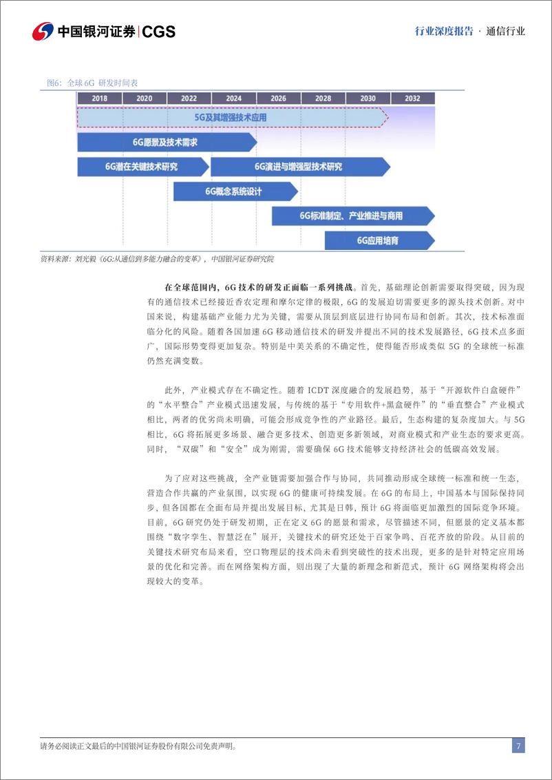 《通信行业深度报告：6G发展新趋势，行业变革新探索-241213-银河证券-22页》 - 第7页预览图