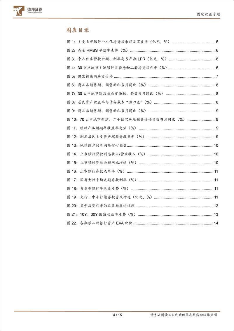 《深度框架：30年房贷与30年国债-240907-德邦证券-15页》 - 第4页预览图