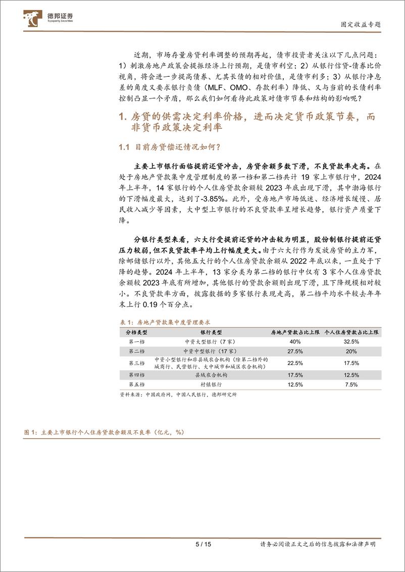 《深度框架：30年房贷与30年国债-240907-德邦证券-15页》 - 第5页预览图