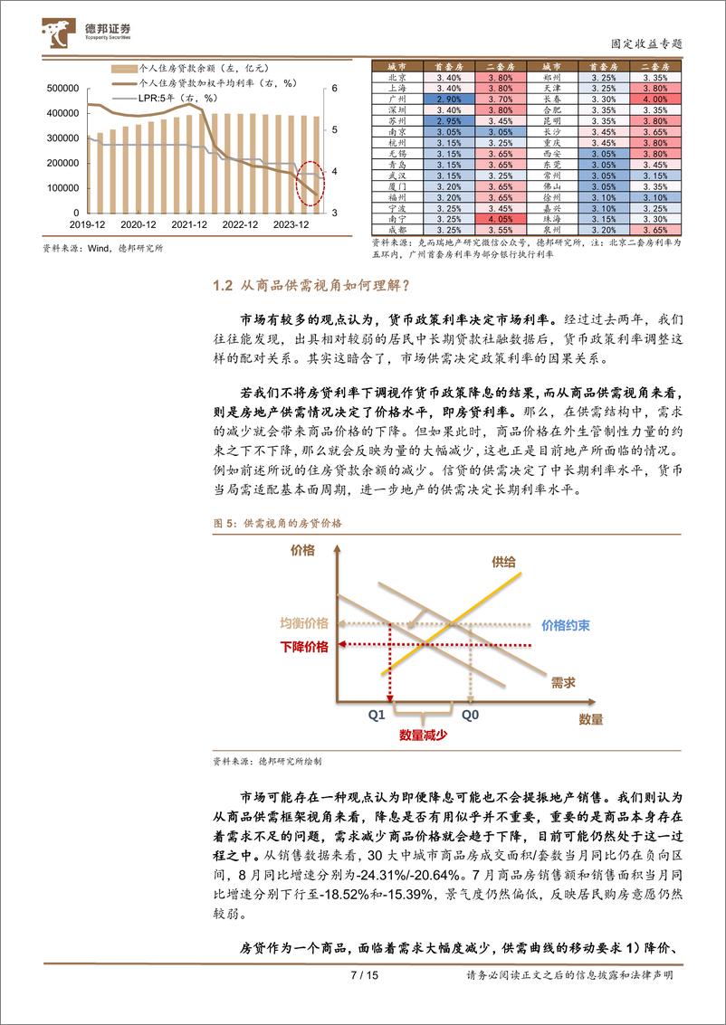 《深度框架：30年房贷与30年国债-240907-德邦证券-15页》 - 第7页预览图