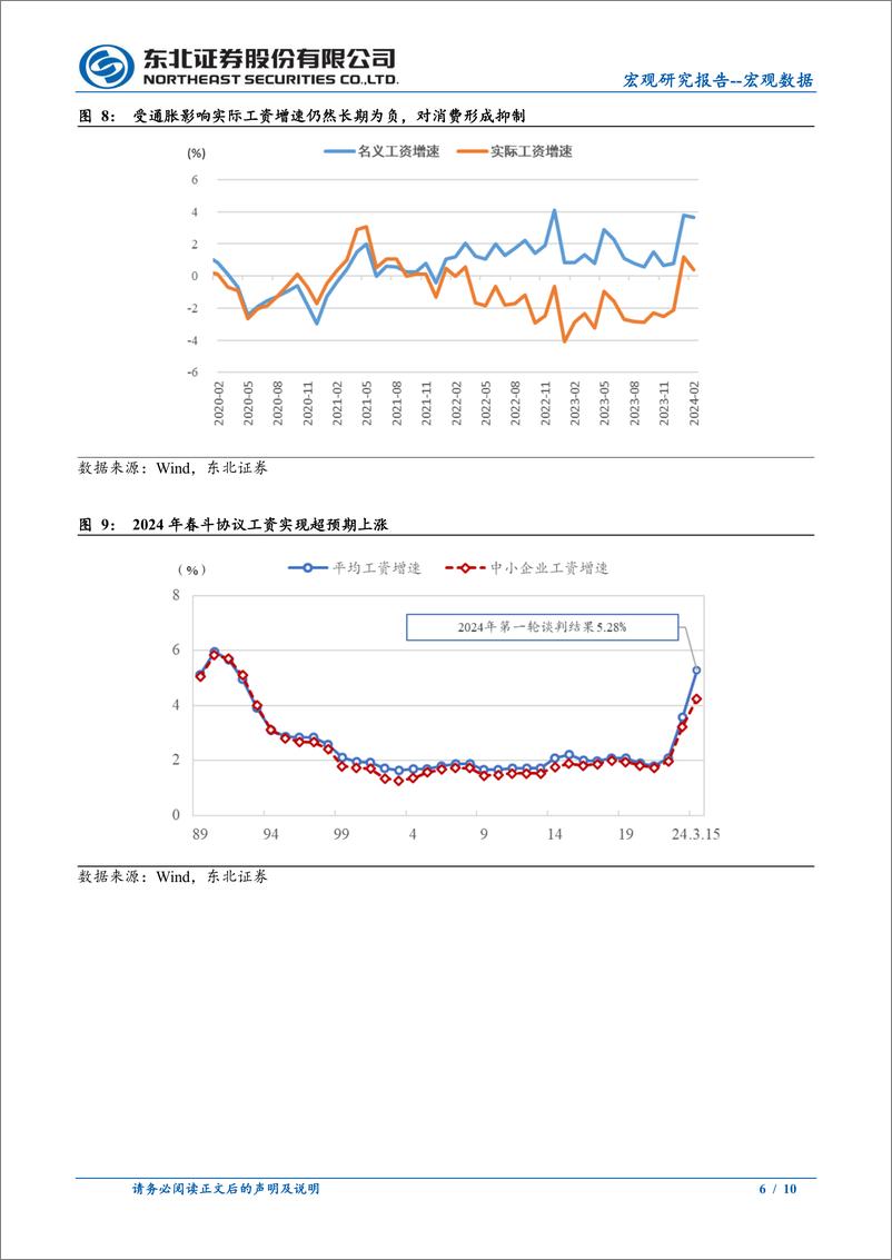 《日本2024年一季度GDP数据点评：丰田停产掣肘日本一季度经济增速-240516-东北证券-10页》 - 第6页预览图