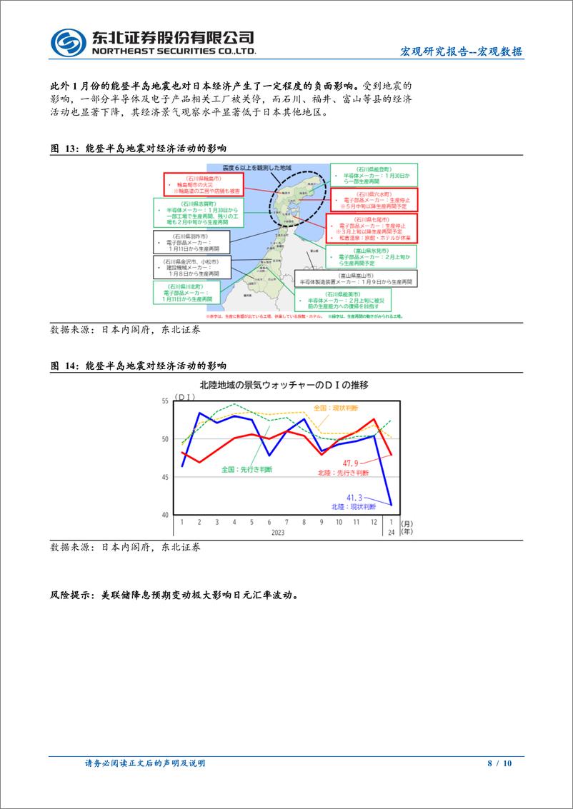 《日本2024年一季度GDP数据点评：丰田停产掣肘日本一季度经济增速-240516-东北证券-10页》 - 第8页预览图