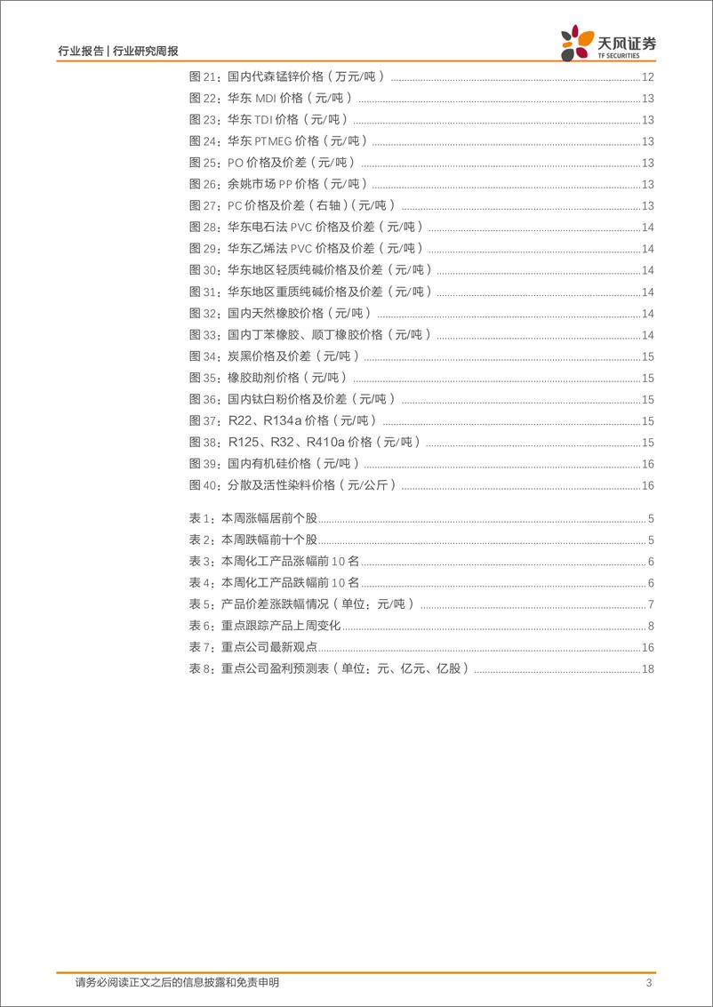 《基础化工行业报告：6月份化学原料和化学制品制造业增加值同比增长9.2%25，维生素、醋酸价格上涨-240721-天风证券-20页》 - 第3页预览图