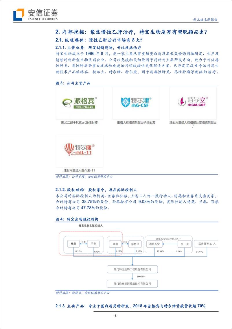 《新三板主题报告：聚焦大分子治疗性药物，特宝生物是否有望脱颖而出？-20190627-安信证券-21页》 - 第7页预览图