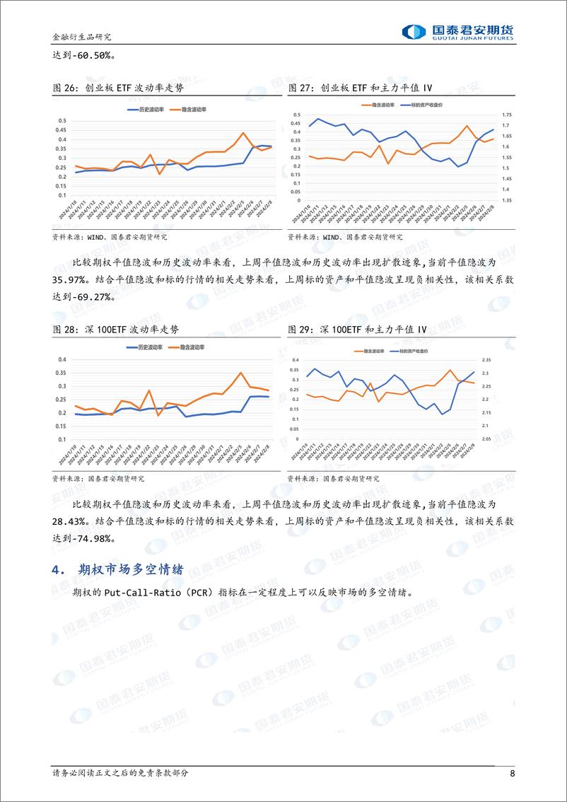 《金融期权：节后股指期权到期，注意末日波动风险。-20240218-国泰期货-16页》 - 第8页预览图