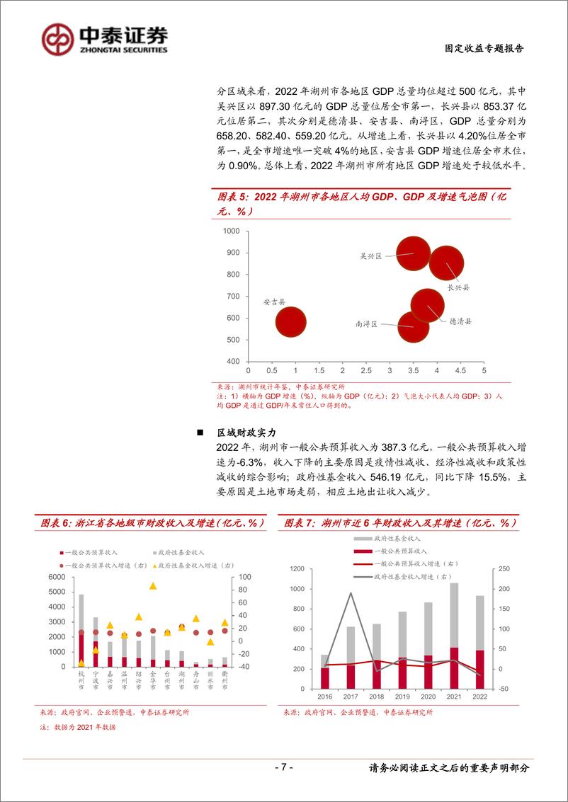 《固定收益专题报告：湖州城投全梳理-230313-中泰证券-43页》 - 第8页预览图