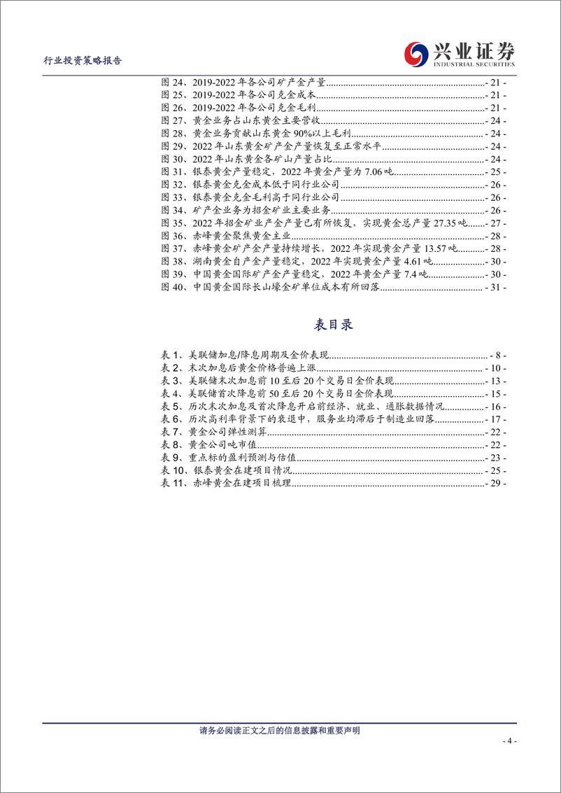 《黄金行业2023年中期策略：加息尾声，牛途未止-20230626-兴业证券-32页》 - 第5页预览图