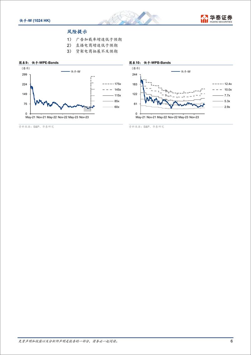 《快手-W(1024.HK)1Q营收符合预期，24年致力商家回馈-240523-华泰证券-10页》 - 第6页预览图