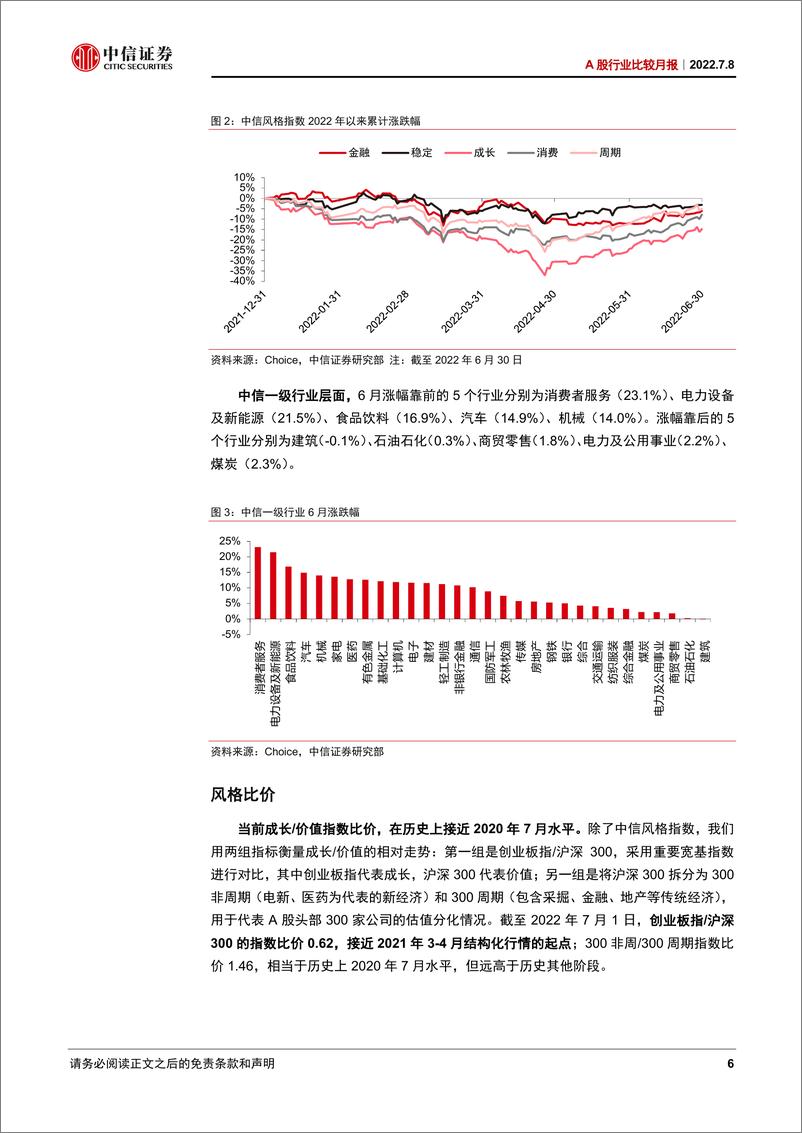 《A股行业比较月报：关注高景气行业的业绩兑现-20220708-中信证券-22页》 - 第7页预览图