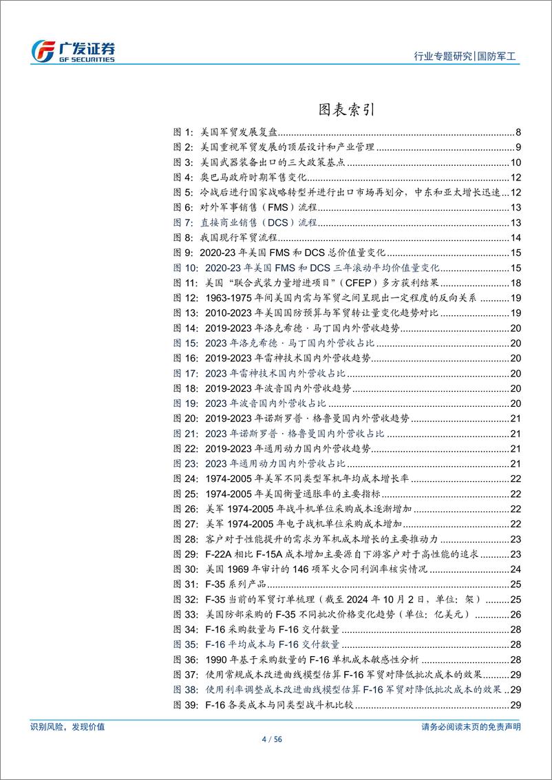 《国防军工行业：新·视角，军贸，统筹管理，国防工业“量价利”向上突破的必由之路-241205-广发证券-56页》 - 第4页预览图