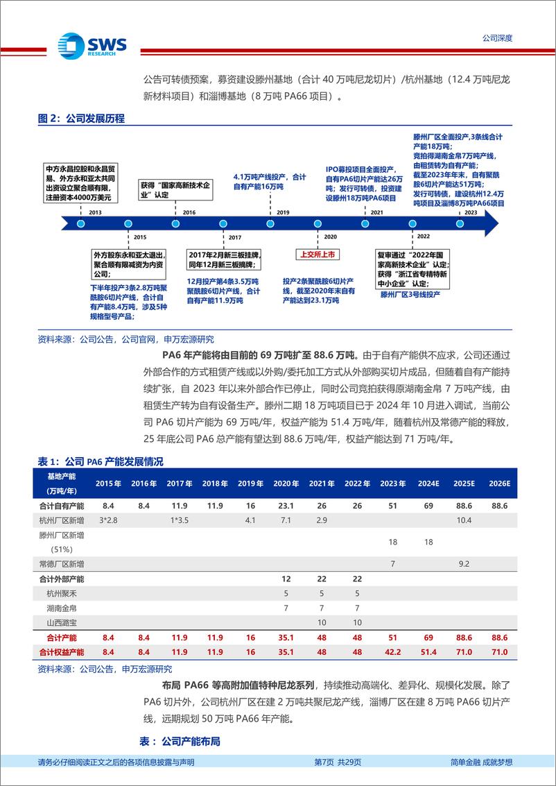 《聚合顺(605166)尼龙6持续放量助力高增长，卡位尼龙66打造新成长曲线-250106-申万宏源-29页》 - 第7页预览图