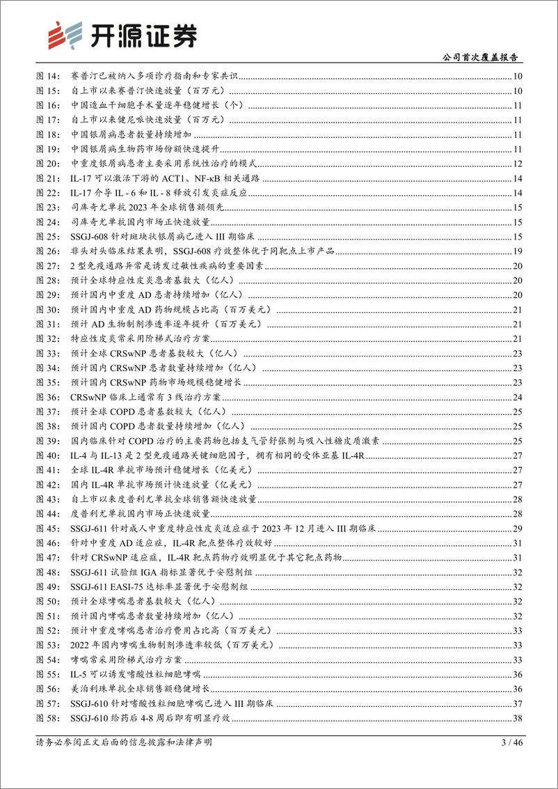 《三生国健(688336)公司首次覆盖报告：自免赛道龙头企业，新管线赋能中长期发展-240617-开源证券-46页》 - 第3页预览图